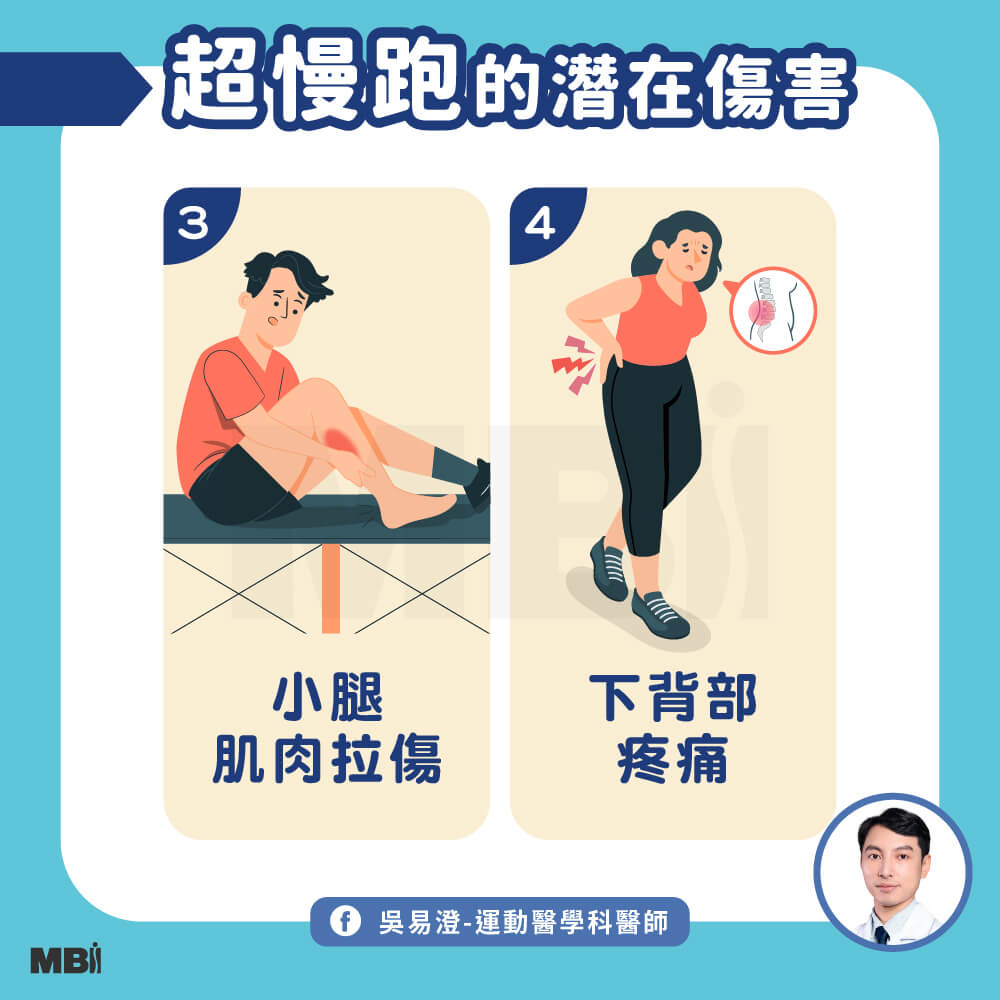 超慢跑的潛在傷害2