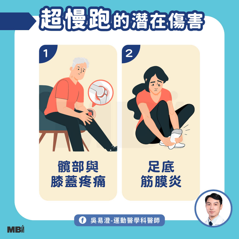 超慢跑的潛在傷害