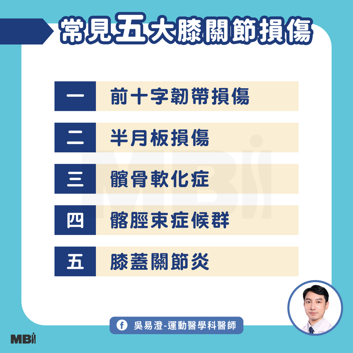 20240123_吳醫師_常見的五大膝關節損傷fb (2)