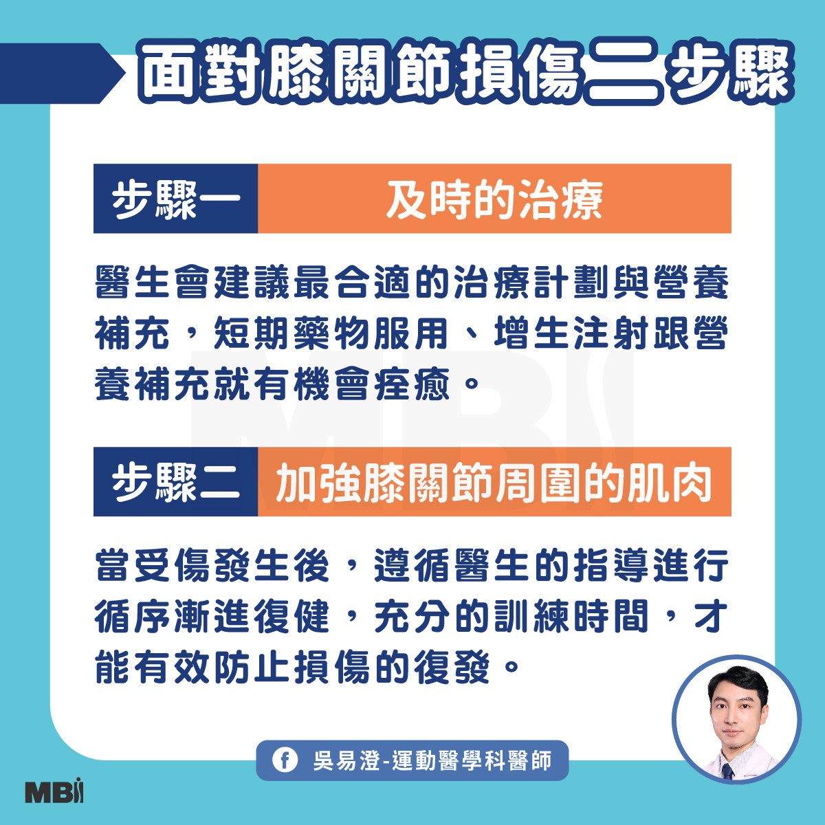 20240123_吳醫師_常見的五大膝關節損傷fb