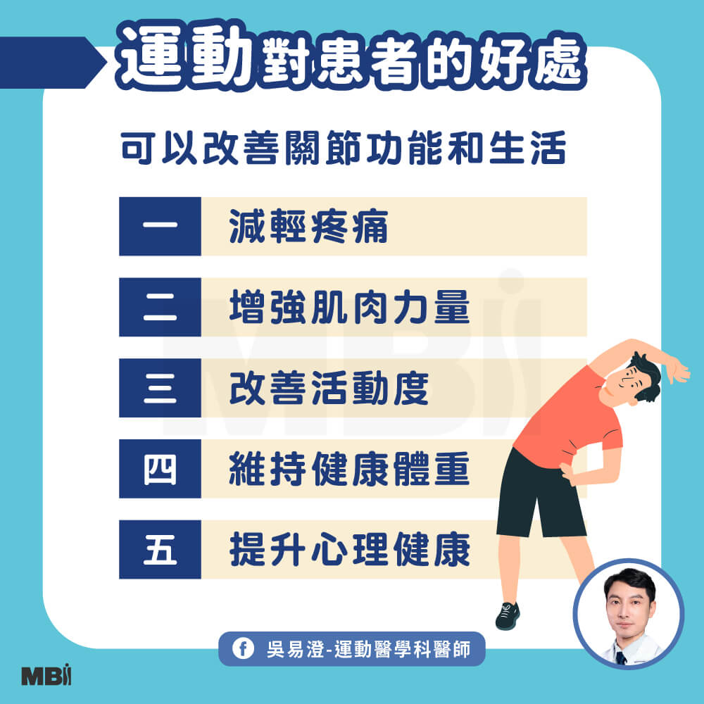 20240809_退化性膝關節適合哪些運動_1000X1000-05