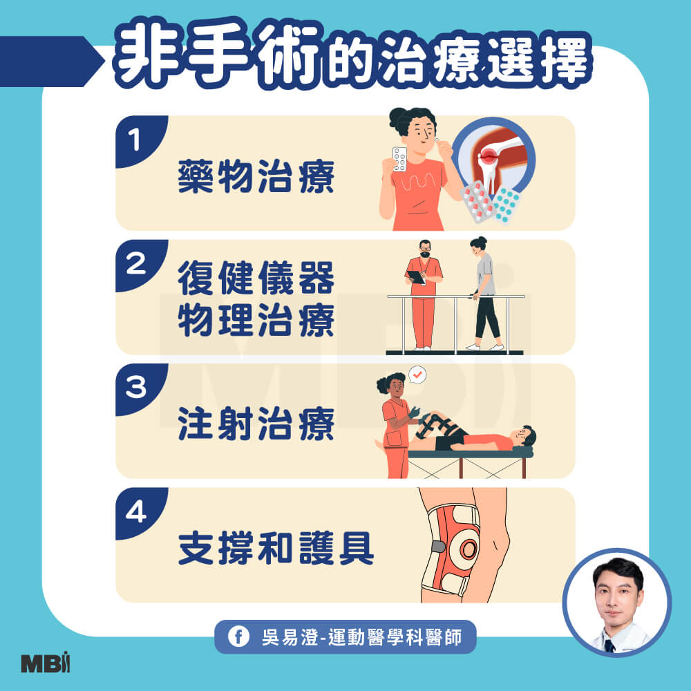 20240906_膝蓋受傷除了開刀還有別的選擇嗎_1000X1000-05