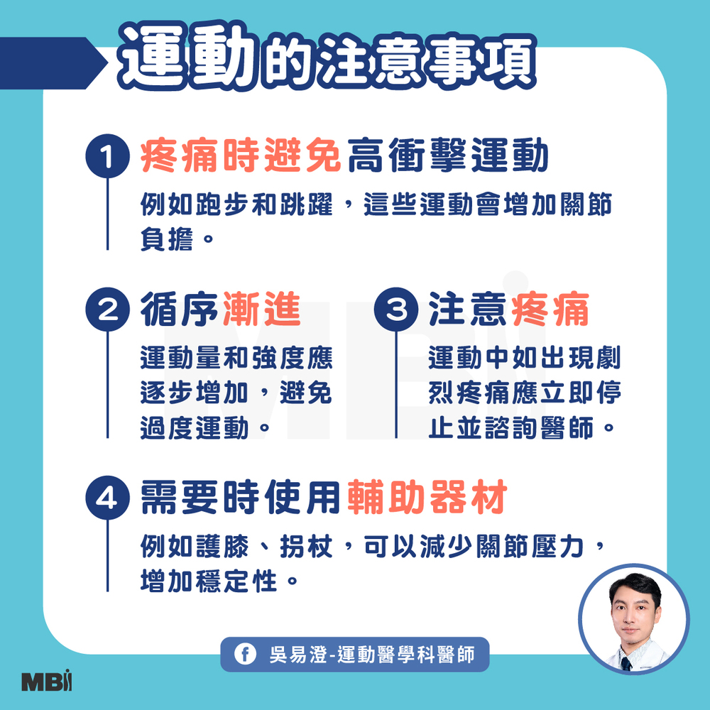 20240910_退化性關節炎可以運動嗎_1000X1000