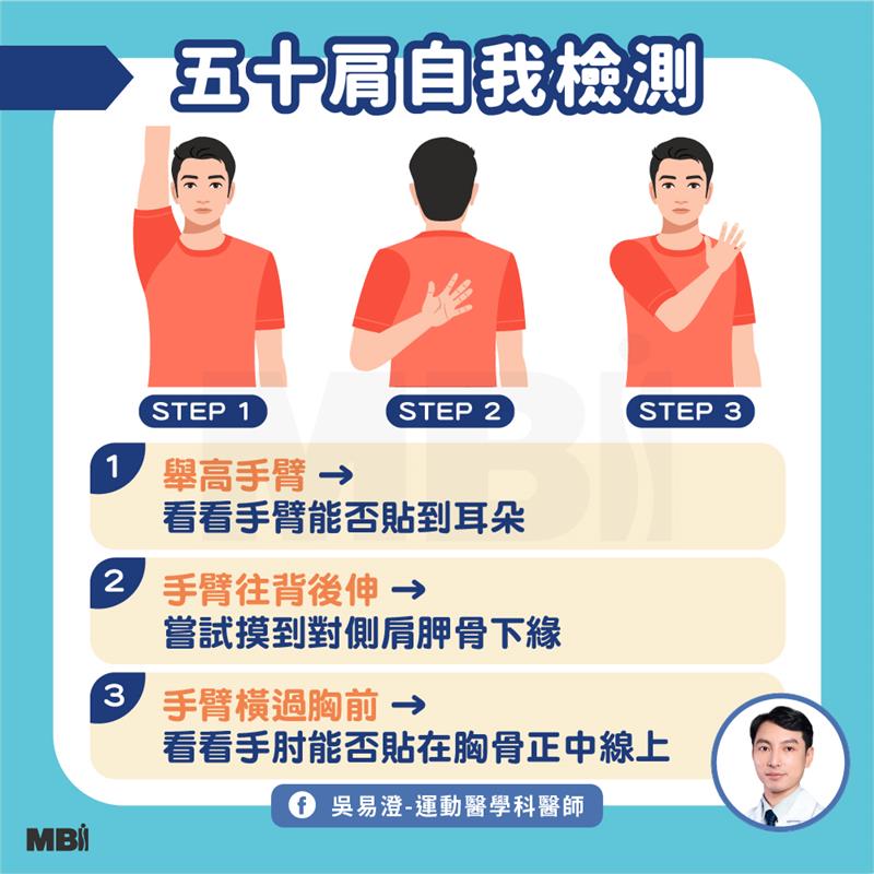 五十肩自我檢測