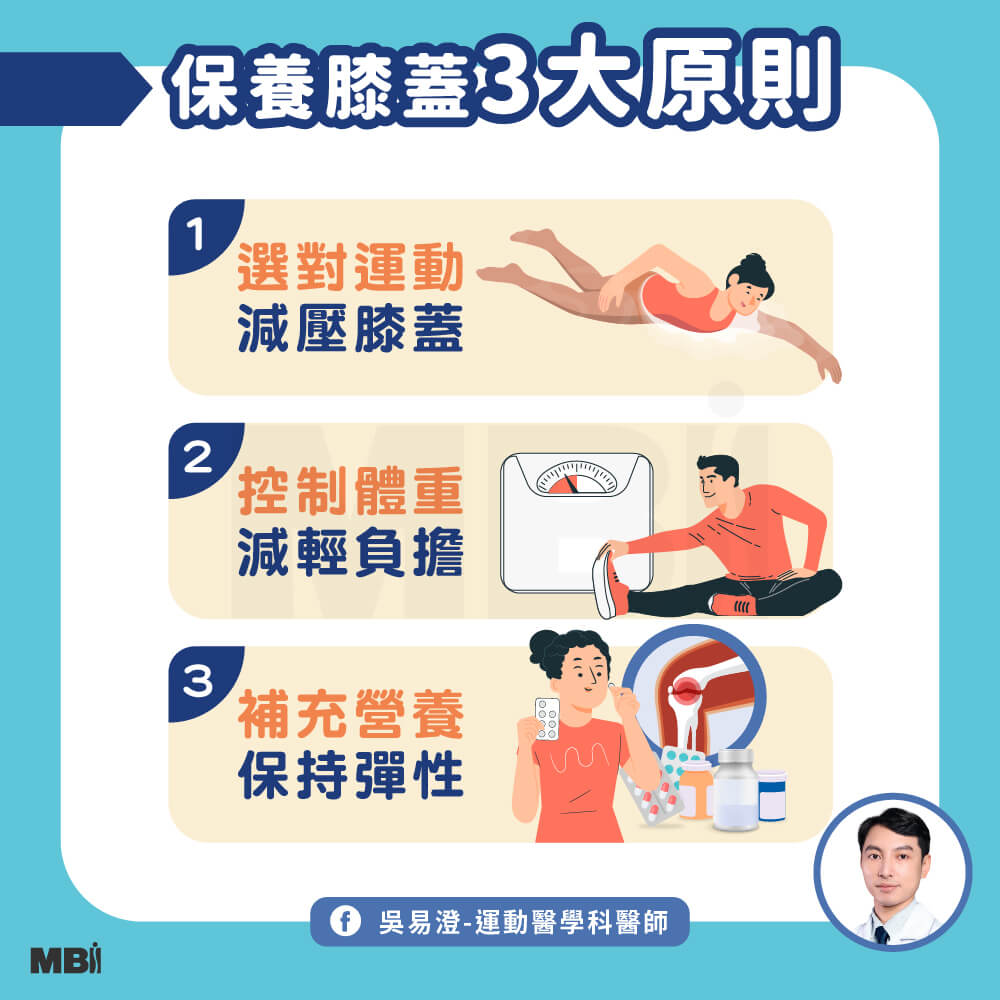 保健膝蓋三原則