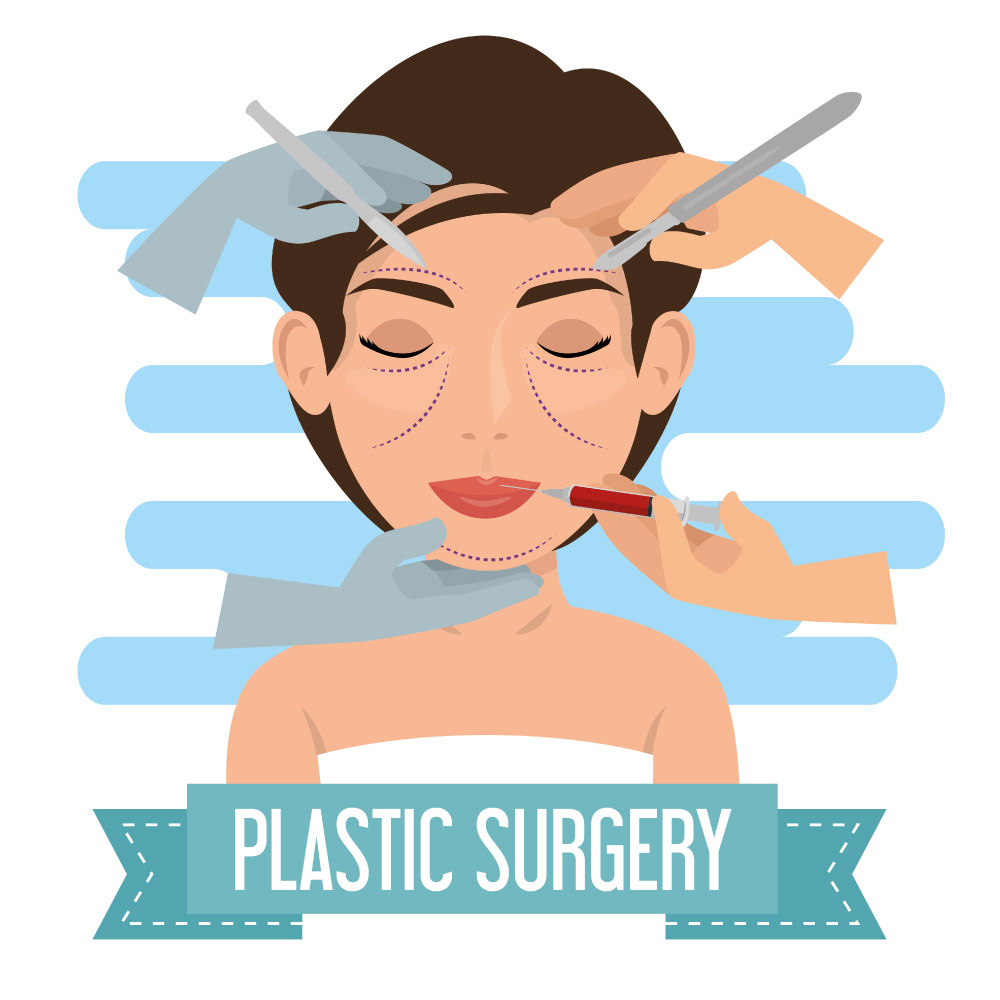 法令紋醫美拉皮手術-常見5大類