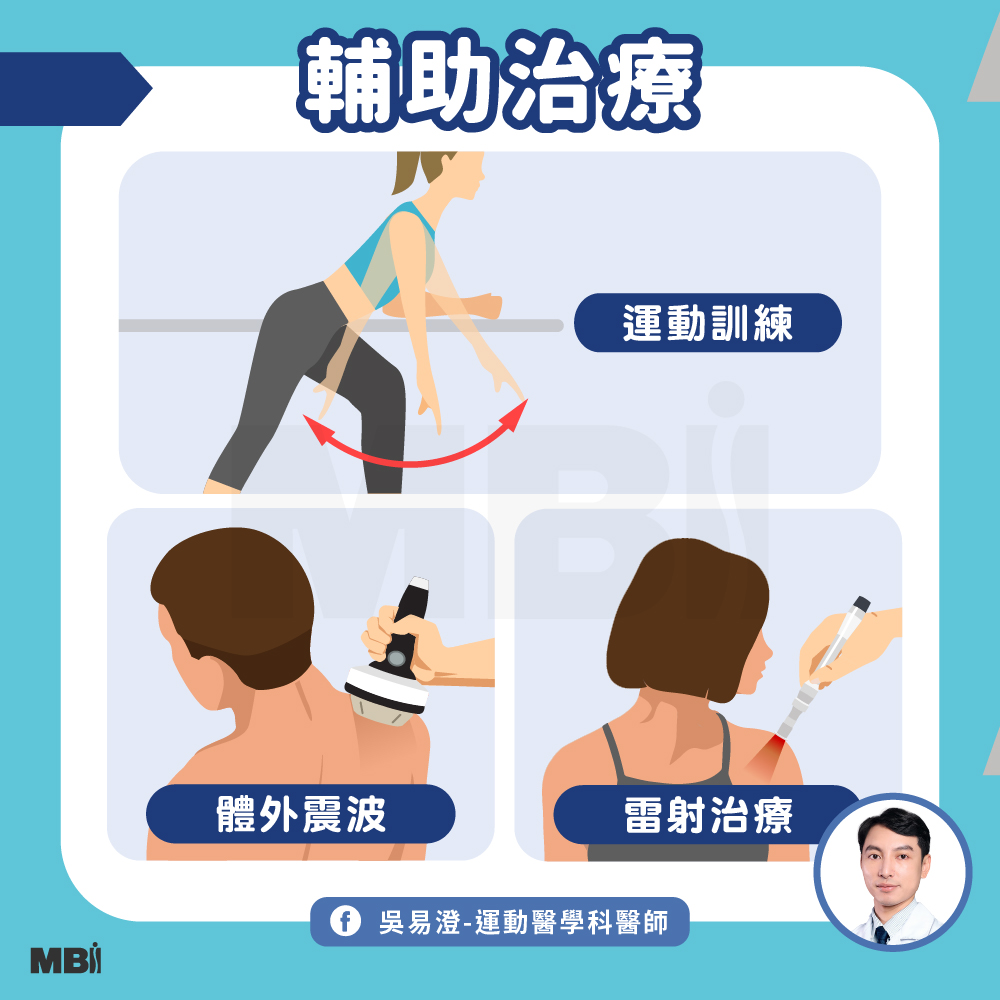 個別化治療計畫：依病程與個體差異調整